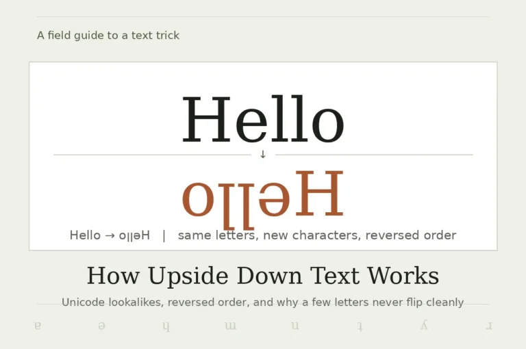 Upside Down Text/Inverted Text: Step by Step Guide 2026